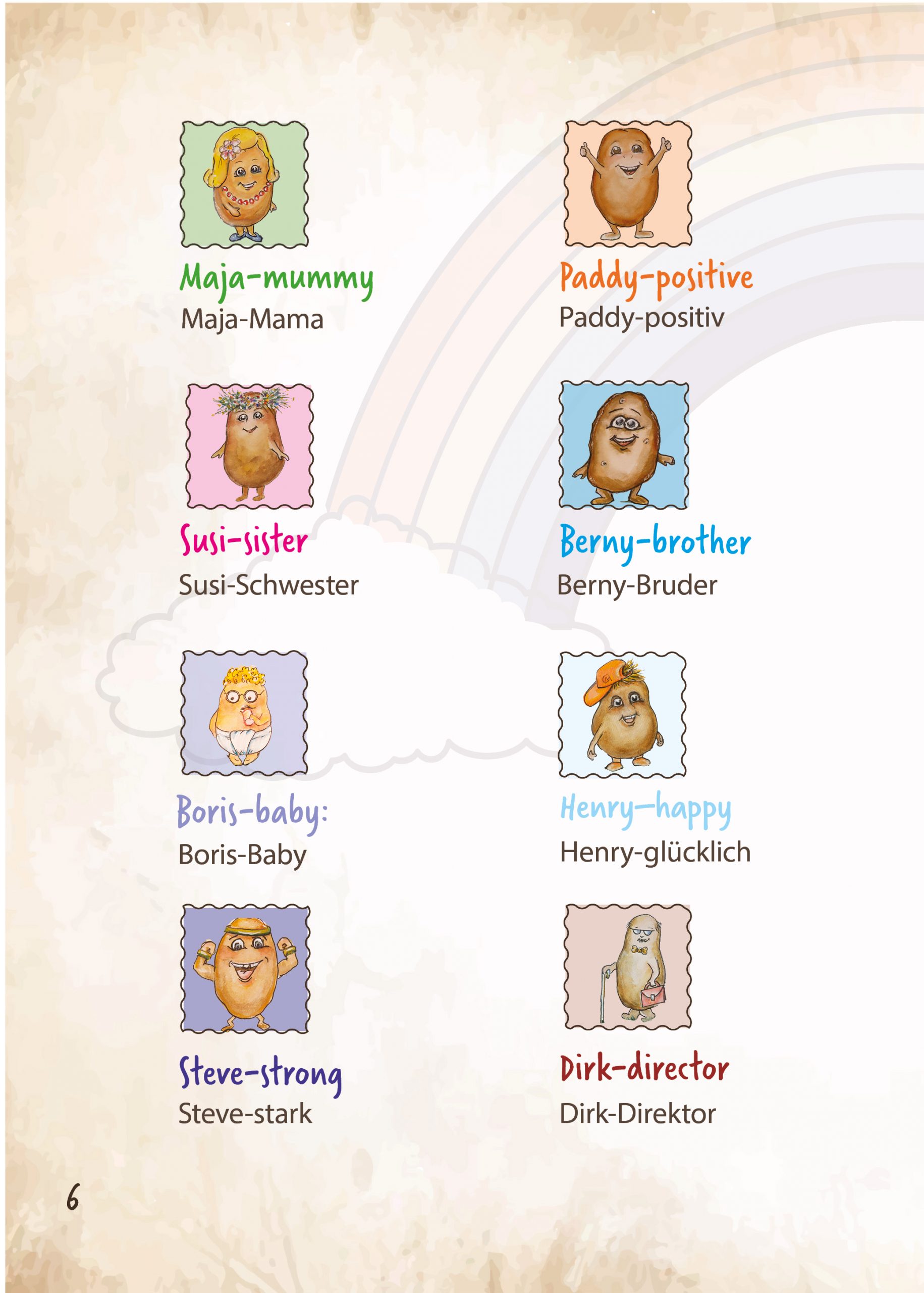 Positive Potato - Kartoffelstärke siegt immer! – Bild 7